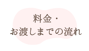 ペット粉骨サービスの料金