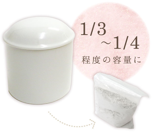 粉骨をすると1/3～1/4程度の容量になります